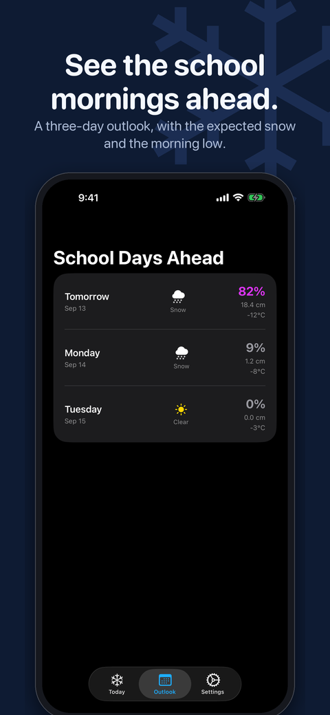 See the school mornings ahead: the three-day outlook